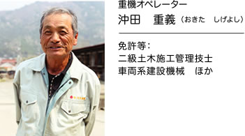 �d�@�I�y���[�^�[ ���c�d�`